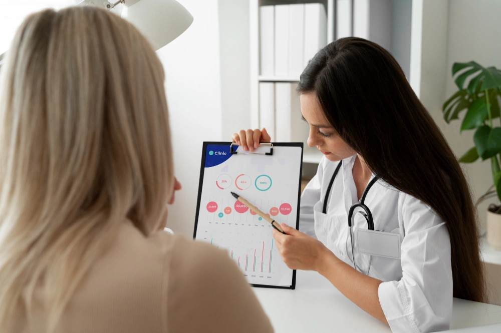 Culture, Alignment, and Continuous Improvement